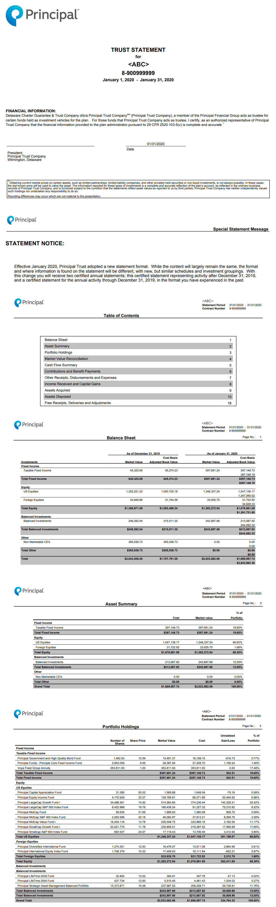 Trust Statement Monthly