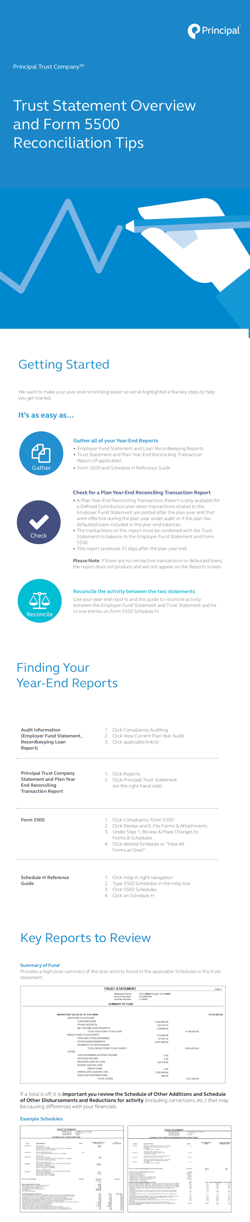 Trust Statement Overview